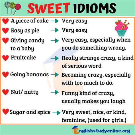 Sweet Idioms Adding A Touch Of Charm To Your Conversations English