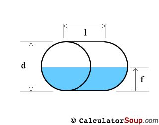 This calculator calculates for the volume, diameter, and length of a cylindrical container or tube. Tank Volume Calculator