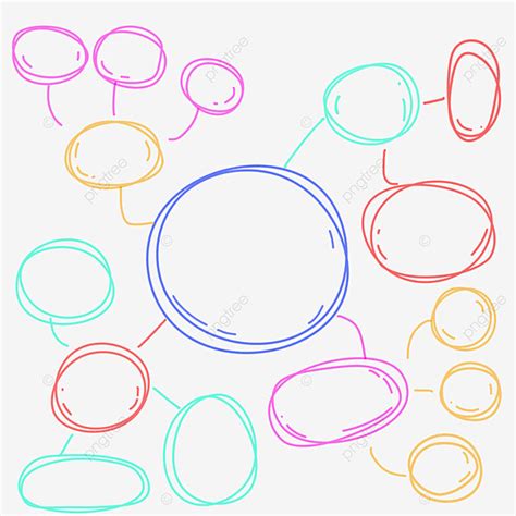 Mind Mapping PNG Picture Business Cute Color Mind Map Business Mind
