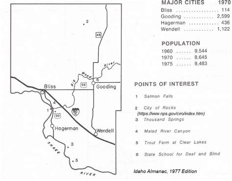 Idaho Ahgpgooding Countyindex