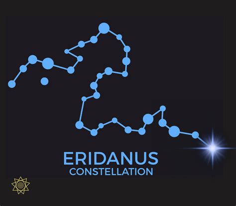 Achernar The Brightest Star On The River Of Eridanus The Stellar Codes