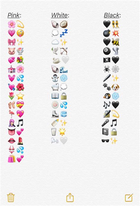 Emoji Combinations White Find Your Emoji Click Him Or Several Emoji