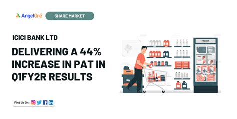 Icici Bank Q Results Delivering A Increase In Pat