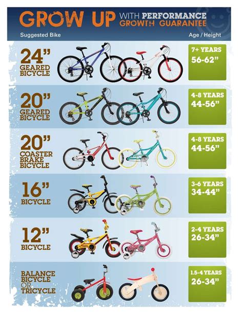 Kids Bike Sizing Chart