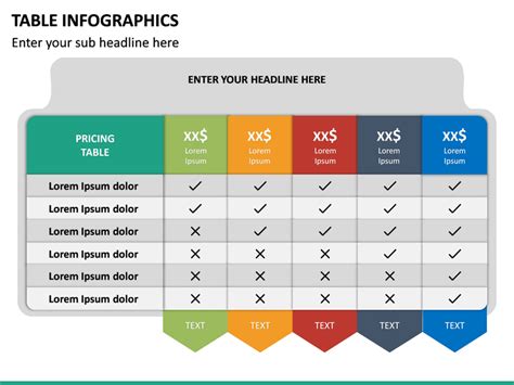 Table Infographics Powerpoint Template Sketchbubble