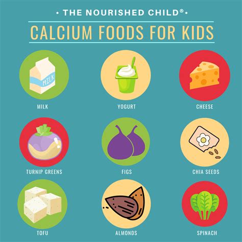 35 Calcium Rich Foods Your Child Should Try