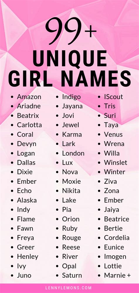 Beautiful Roblox Girl Names