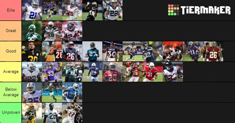 Nfl Running Back Tier List The Mess Hall Flying Squirrel Entertainment