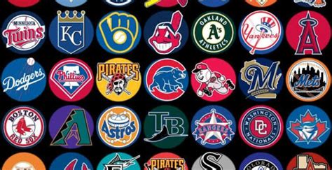Top 10 Most Valuable Mlb Teams 2020 Sportytell