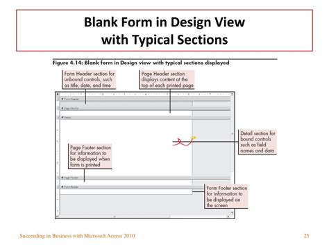 Ppt Collecting Data With Well Designed Forms Powerpoint Presentation