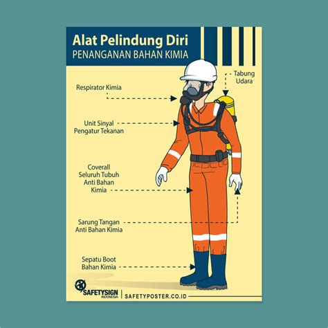 Free Poster Safety Sign Indonesia
