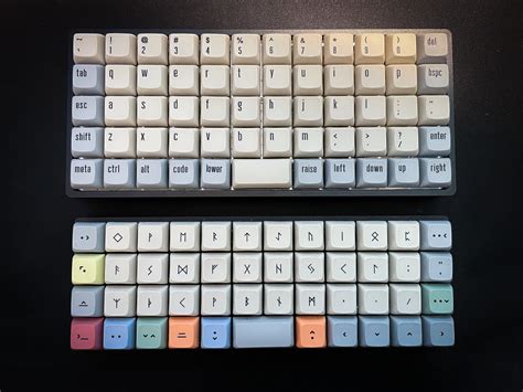 Ultimate Guide To Ortholinear Keyboards Ortho Keyboard Ortho Keycaps