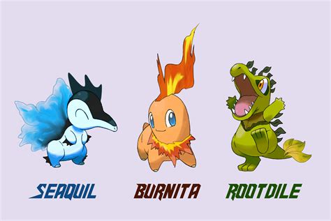 Which One Is Your Favorite Rfakemon