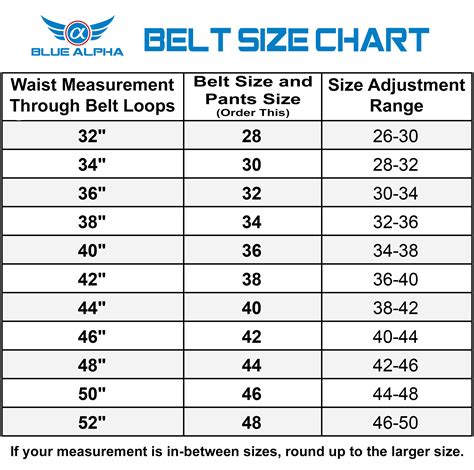 Sizing Chart For Mens Belts