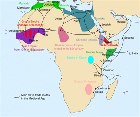 10 Facts About The Arab Enslavement Of Black