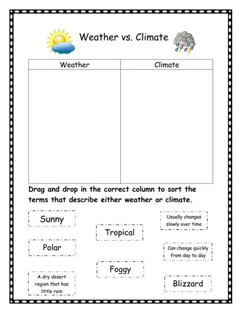 Weather Vs Climate Worksheet Weather Vs Climate Weather Worksheets