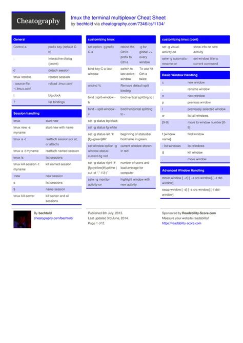 Tmux The Terminal Multiplexer Cheat Sheet By Bechtold Cheatography