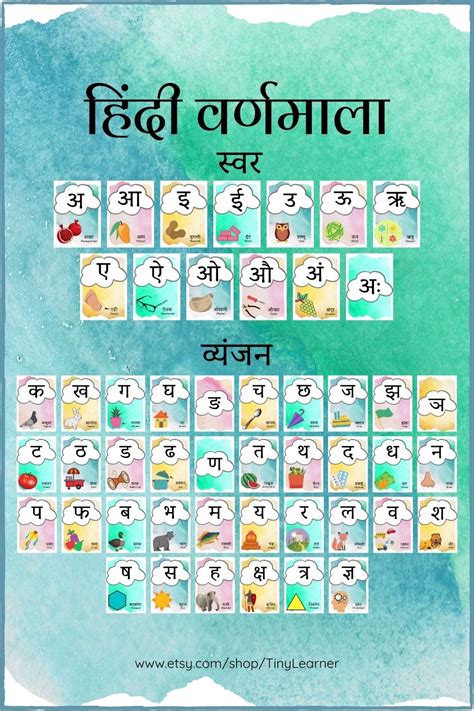 Hindi Varnamala Posters Flashcards Classroom Decoration Hindi