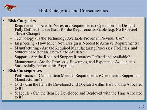 Ppt Dod Risk Management Policies And Procedures Powerpoint