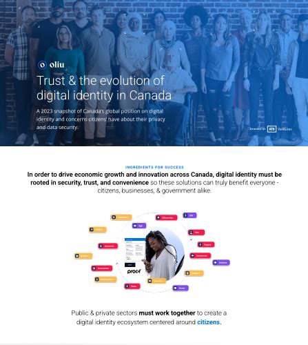 Trust And The Evolution Of Digital Identity In Canada Whitepaper Demandtalk