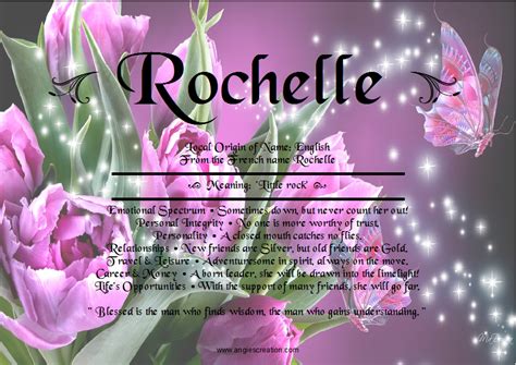 Rochelle Unique Names