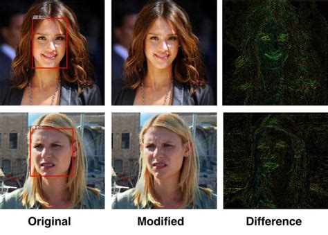 Künstliche Intelligenz Algorithmus Soll Gesichtserkennung Verhindern