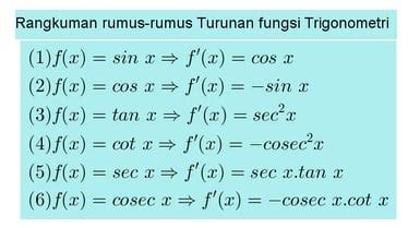 Turunan Trigonometri Pengertian Rumus Dan Contoh Soalnya Hot Sex Picture