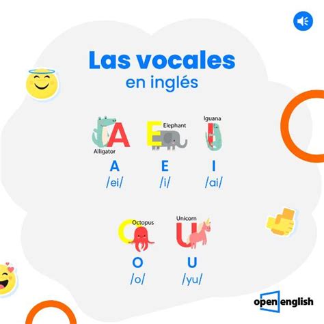 Aprende Las Vocales En Inglés Volver A Lo Que Fue El Inicio Te Hace