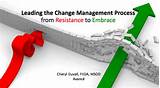 Images of Leading Change Management