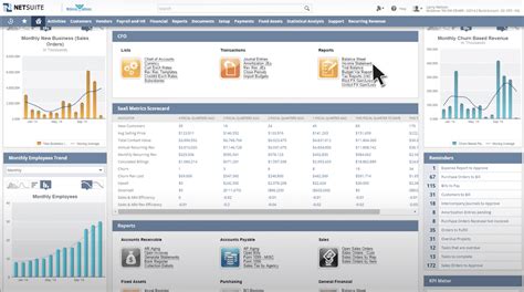 Oracle Netsuite Cloud Erp Solution Overview Compare Netsuite Erp