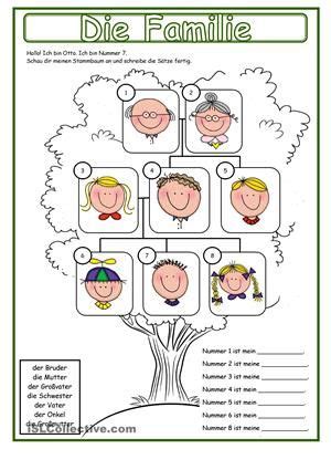 Familienstammbaum leer zum ausdrucken : Meine Familie _ Stammbaum | Stammbaum für kinder, Familienbaum und Spanisch unterricht