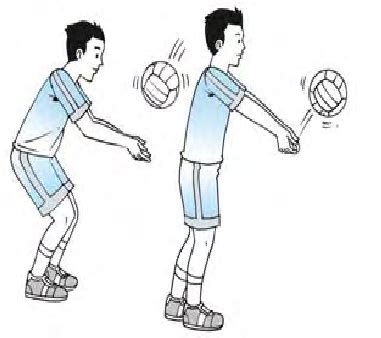 Passing atas dan passing bawah, passing atas dan passing bawah serta servis, dan passing baca juga: Teknik Dasar Passing Pada Permainan Bola Voli - Blog Olah Raga
