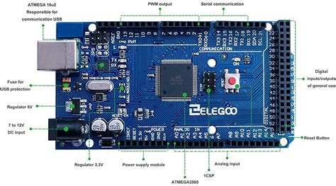 Buy Elegoo Mega R3 Board Atmega 2560 Usb Cable Compatible With