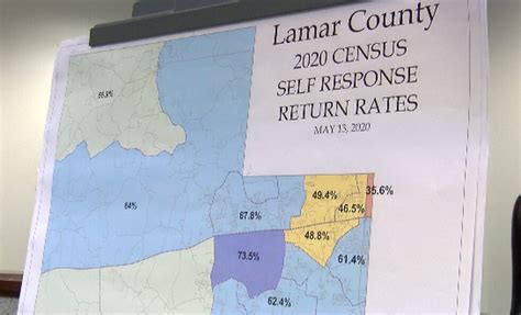 Lamar County Urges Residents To Complete 2020 Census