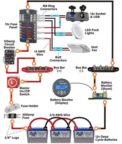 12v Electric Guide For Camper Vans And Rvs With Wiring Diagrams