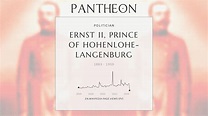 Ernst II, Prince of Hohenlohe-Langenburg Biography - Prince of ...