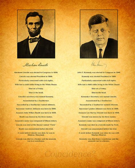 Abraham Lincoln And John F Kennedy Presidential Similarities And