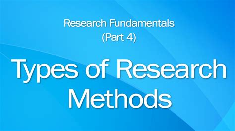 4 Types Of Research Methods Youtube