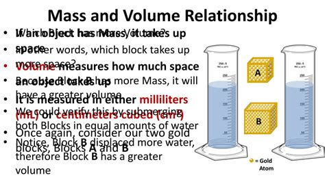 Ppt Unit Chemistry And Measurement Powerpoint Presentation Free