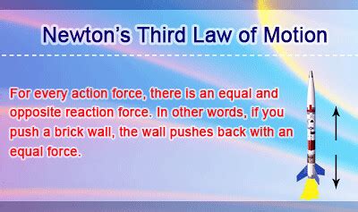 Forces always occur in pairs, and one body cannot exert a force on another without. Newton's-Third-Law-of-Motion---Overview | Zappys ...