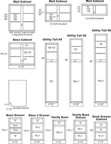 Referring to the standard kitchen cabinet sizes chart, overhead cabinets are generally 12 to 13 inches deep based on the standard kitchen cabinet measurement, a pantry cabinet is typically 24 inches deep so there is enough space allowed for recessing of the microwave or oven next to the unit. What is the Standard Kitchen Cabinet Height? Home ...