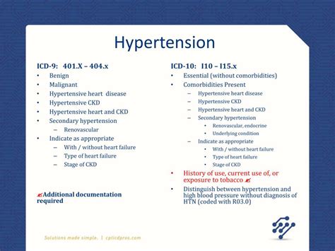 What Is The Icd 9 Code For Hypertension