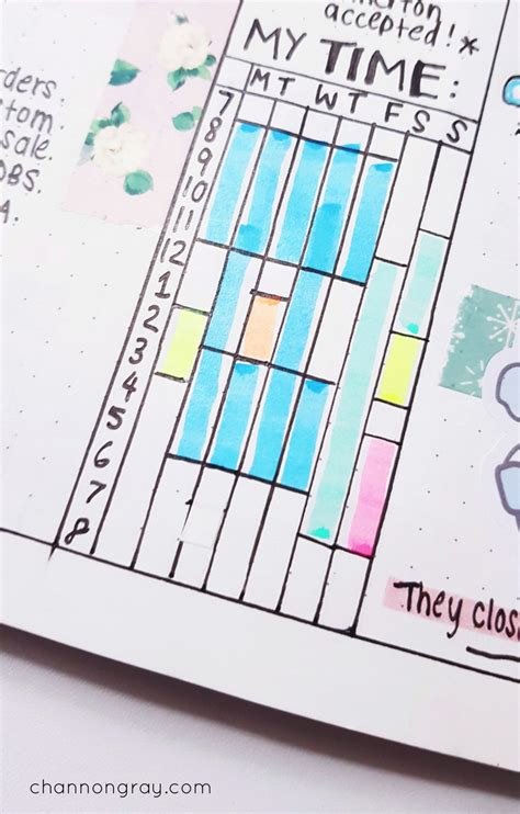 How To Maximise Time Management In A Bullet Journal Channon Gray