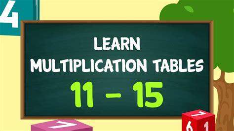 Maths Tables 11 To 15 Multiplication Tables 11 To 15 How To