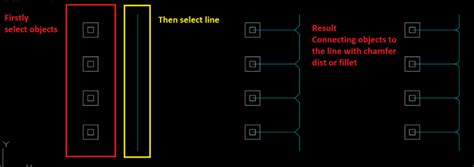 Connecting The Selected Blocks To The Line Autolisp Visual Lisp