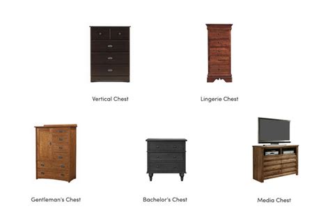 Guide To The Different Types Of Dressers And Chests Wayfair Canada