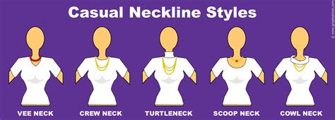 Rules For Choosing A Neckline Focusing On Your Body Type Face Shape And Bust Size