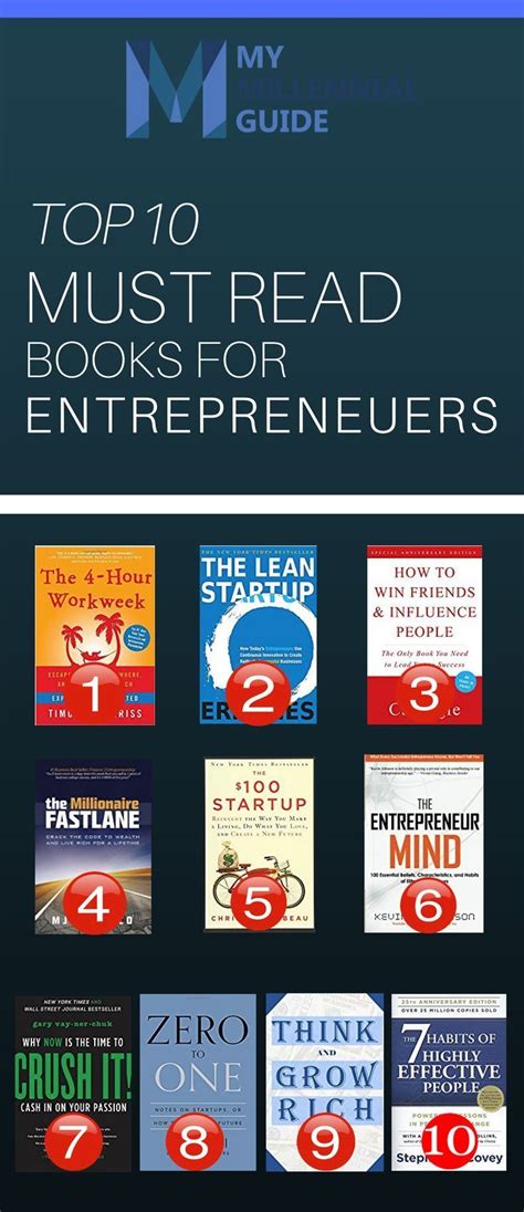The 10 Best Entrepreneur Books For 2020 My Millennial Guide