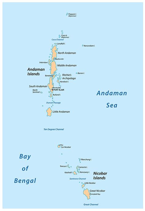 Andaman And Nicobar Islands The Knowledge Library