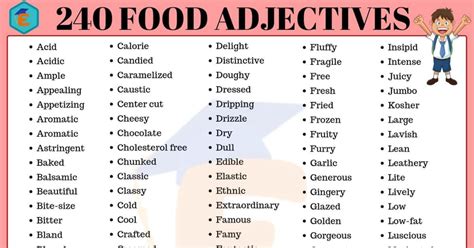 240 Food Adjectives Adjectives To Describe Food In English List Of Adjectives English